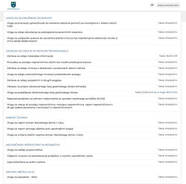 MO Celje - seznam vlog